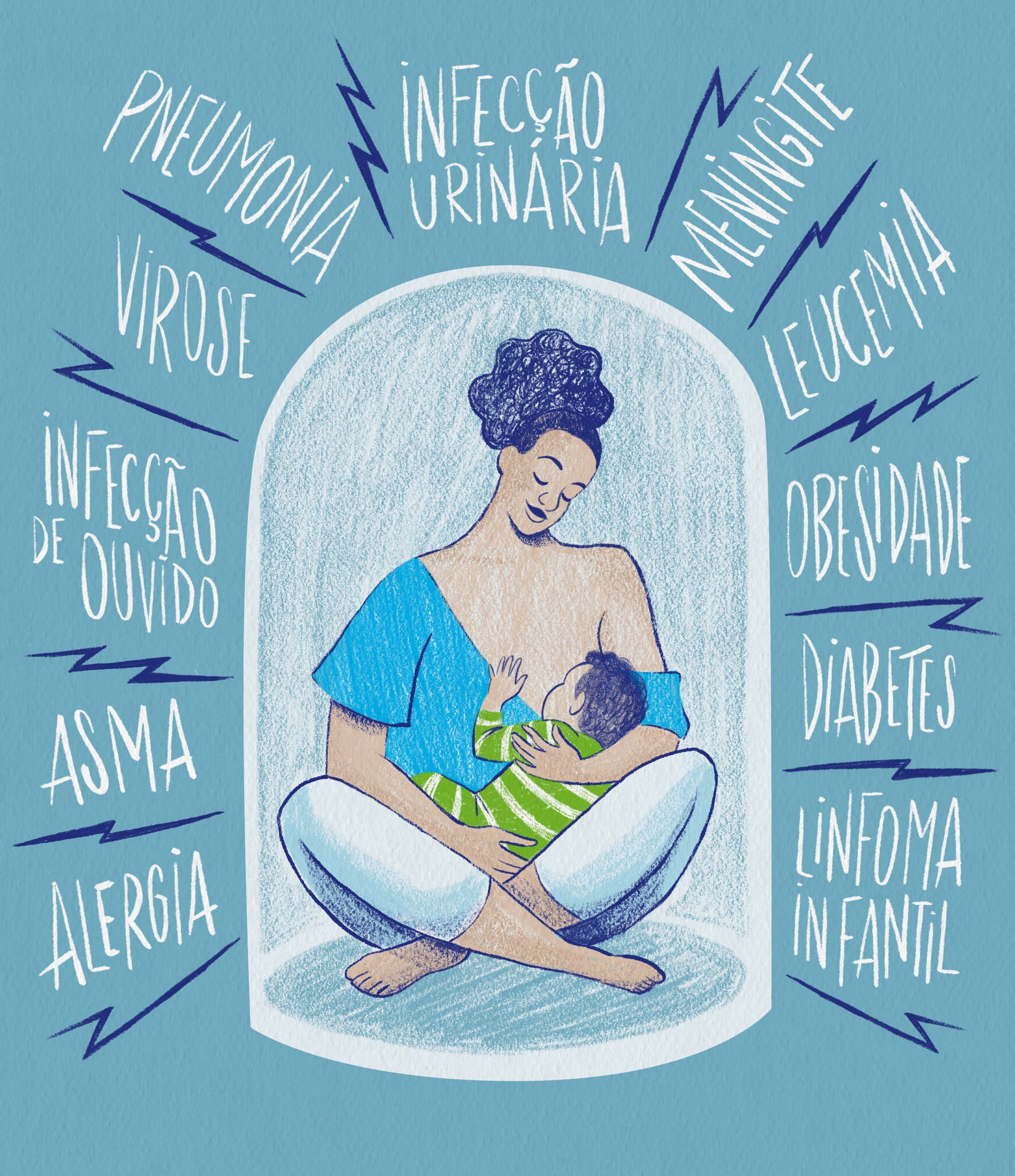 Respeitar as fases da amamentação é essencial para garantir a saúde do bebê e o seu vínculo com a mãe. O desmame também faz parte desse processo. Saiba mais